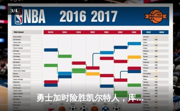 勇士加时险胜凯尔特人，库里43分创总决赛三分新纪录 - 3