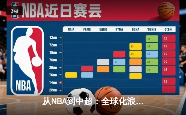 从NBA到中超：全球化浪潮下体育产业的变革与机遇 - 3